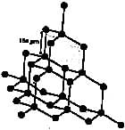 Carbon and its Compounds Class 10 Notes Science Chapter 4